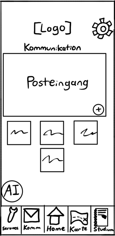 Papier-Wireframe des Kommunikation-Screens
